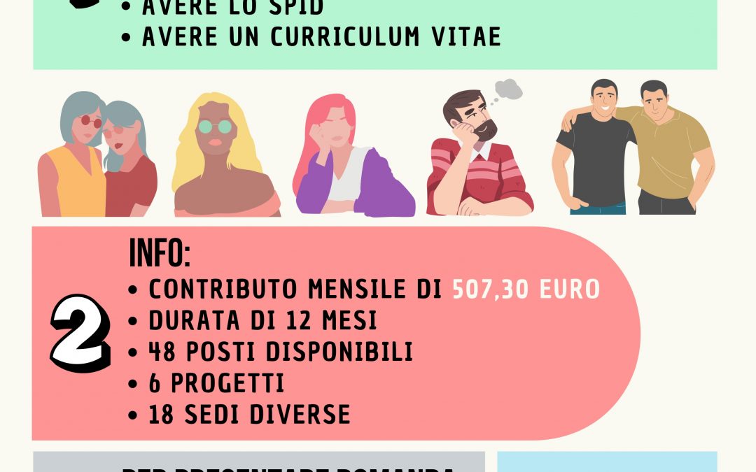 Nuovo bando di selezione del “Servizio Civile Universale” del Comune di Alessandria e i suoi enti